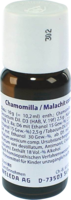 CHAMOMILLA/MALACHIT comp.Mischung
