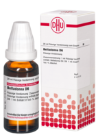 BELLADONNA D 6 Dilution