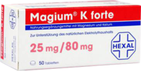MAGIUM-K-forte-Tabletten