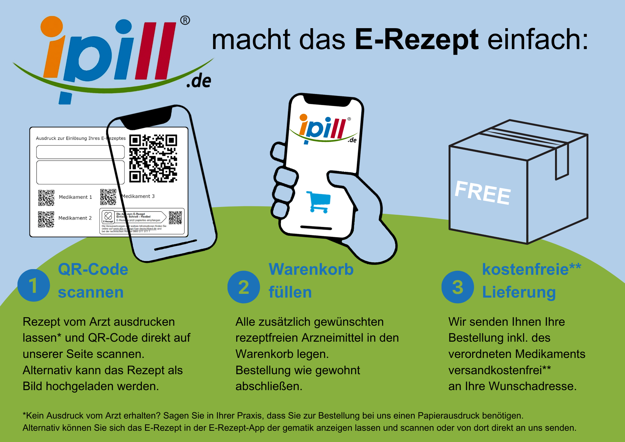 E-Rezept_Rückseite.png