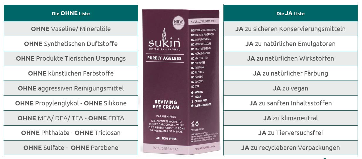 sukin_liste.jpg