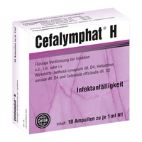 CEFALYMPHAT H Ampullen