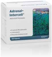 ADRENAL-Intercell Kapseln