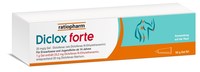 DICLOX forte 20 mg/g Gel