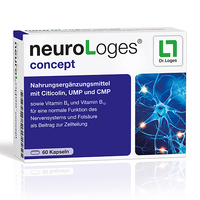 NEUROLOGES concept Kapseln