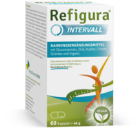 REFIGURA Intervall Kapseln
